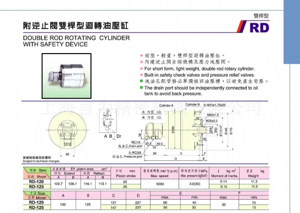 佳贺中实附逆止阀双杆型回转油压缸 RD